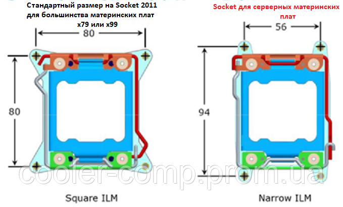 Кріплення кулера охолодження процесора Socket Intel LGA 2011 Narrow ILM 35 фото